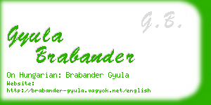 gyula brabander business card